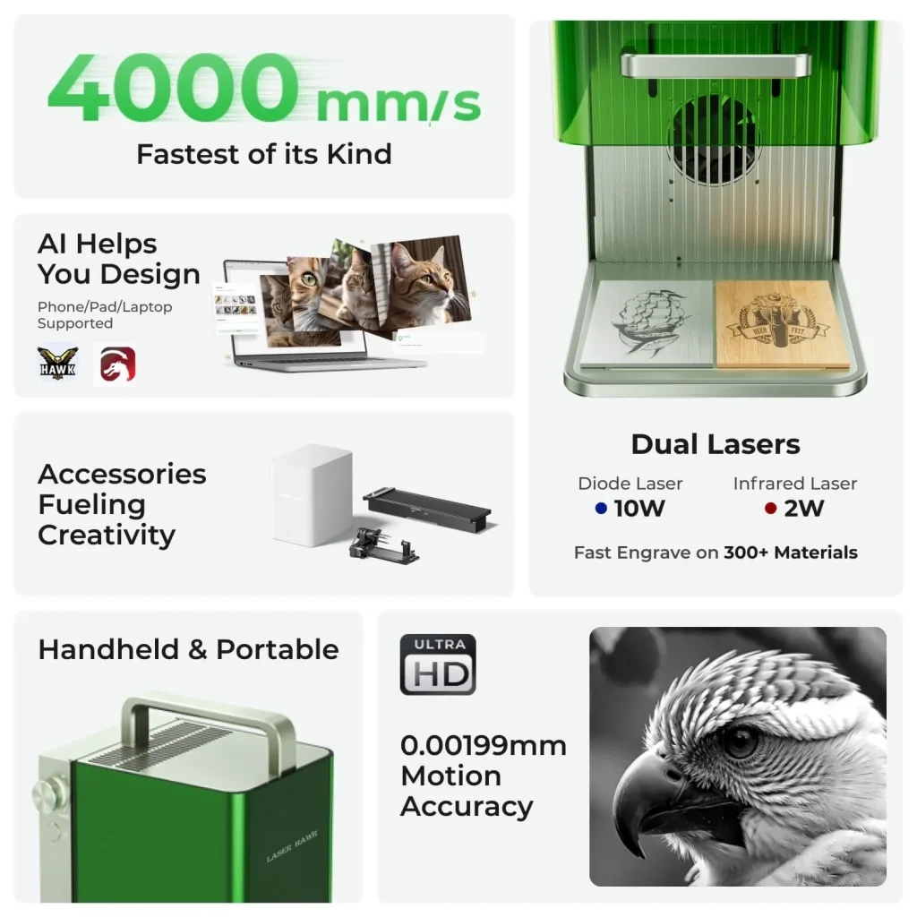 The Ultimate Guide to Acrylic Laser Cutters: Precision Meets Creativity